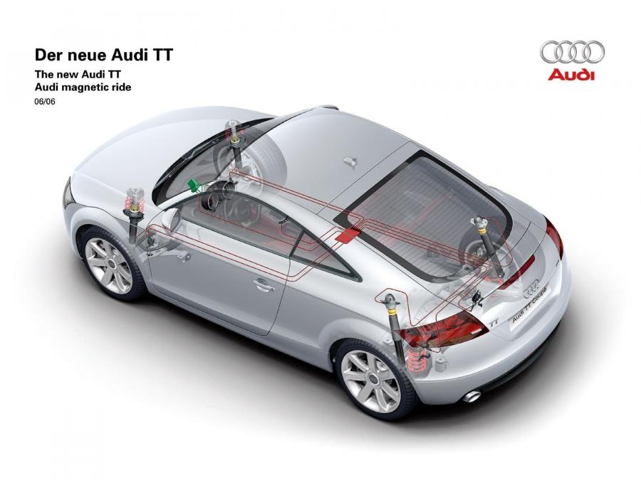 Схема Audi TT 3.2 Quattro Coupe (8J) 2006 года  (WW) (фото 77 из 77)